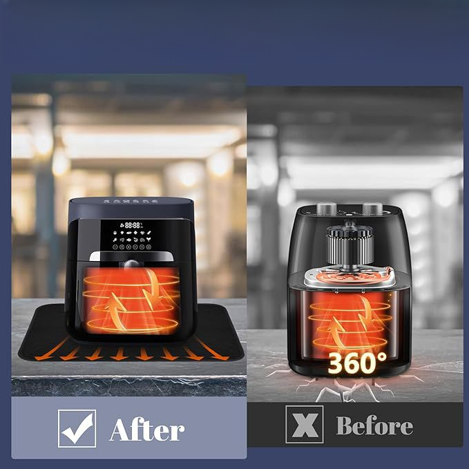 Tapete preto para eletrodomést - Kitchen Appliances In avaliação e preço