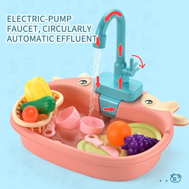 Brinquedos de Cozinha para Cri - Kitchen Appliances For Kids avaliação e preço