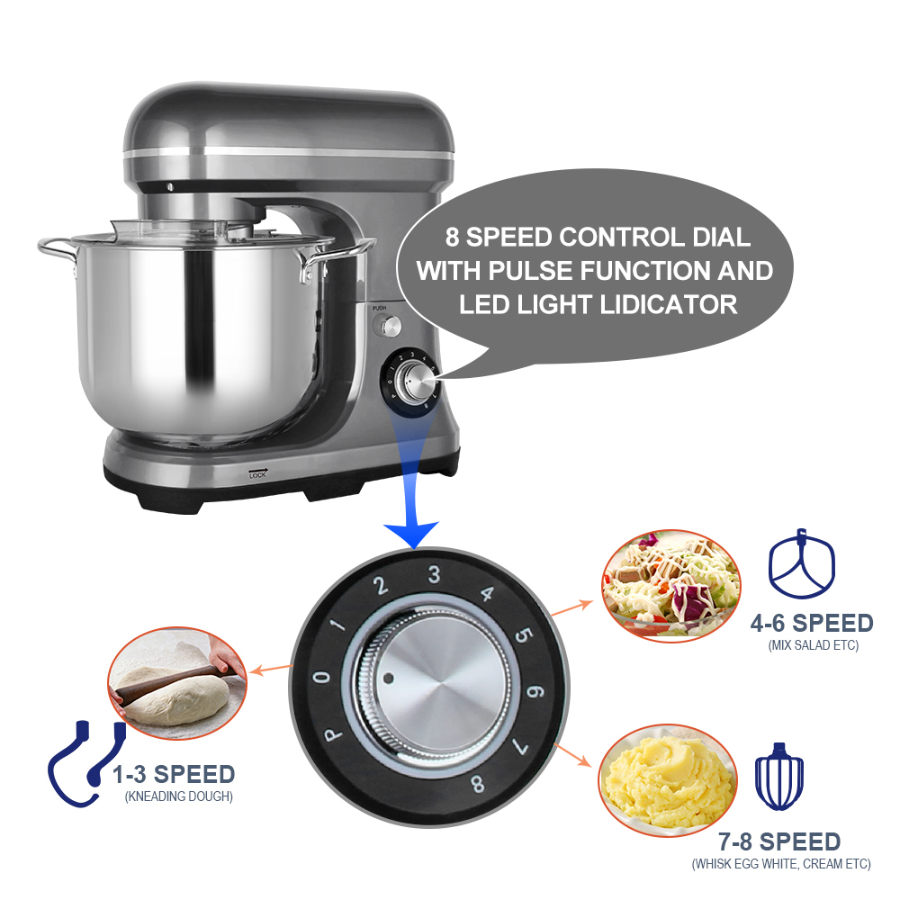 Batedeira Elétrica Planetária  - Kitchen Appliances In avaliação e preço